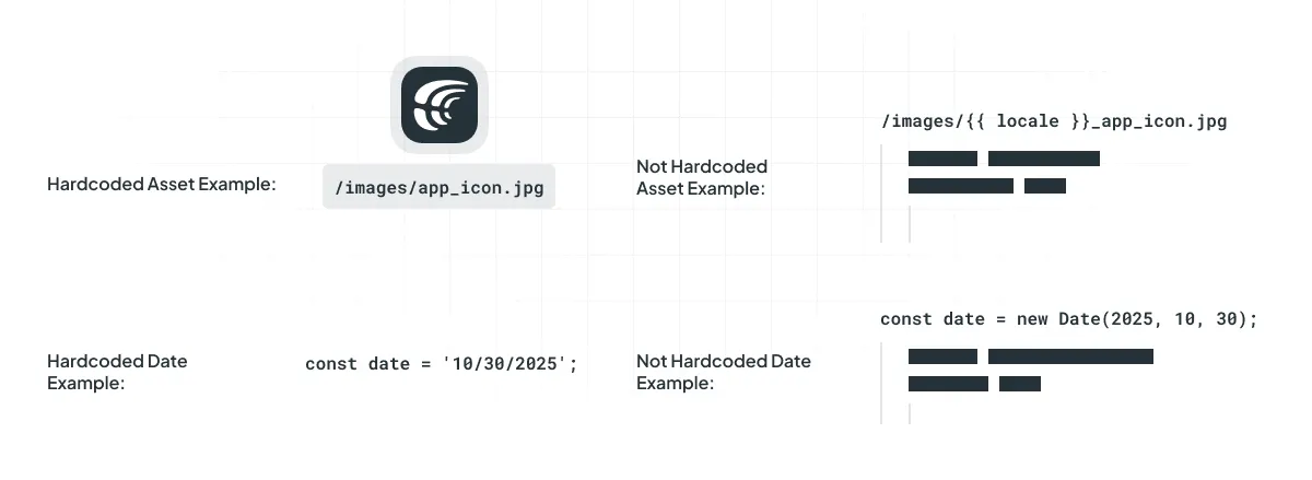 Hardcoded and non-hardcoded example in i18n